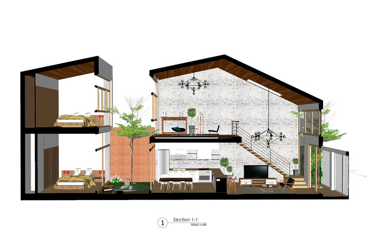 Desain rumah minimalis lengkap dengan ukurannya